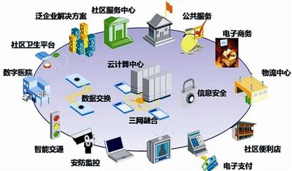 數字內容制作服務 解鎖品牌潛能，驅動未來增長